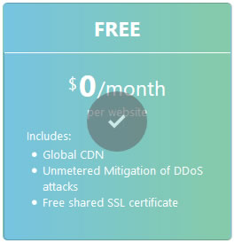 Cloudflare Free Plano