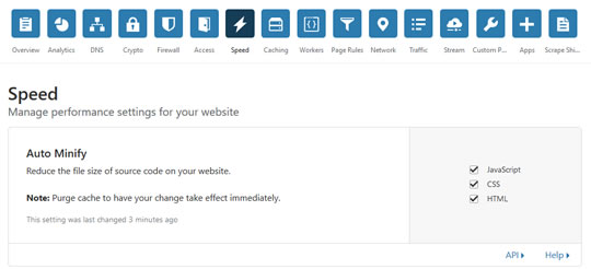 Cloudflare Speed Minify