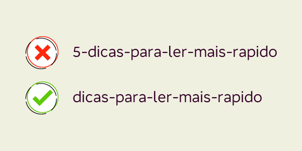 Otimizando URLs